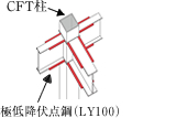 空間を犠牲にしない制震構造。